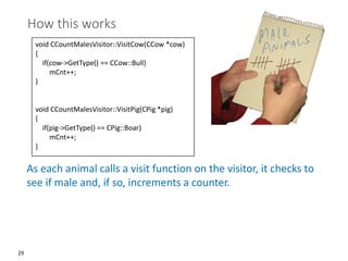 29
How this works
void CCountMalesVisitor::VisitCow(CCow *cow)
{
if(cow->GetType() == CCow::Bull)
mCnt++;
}
void CCountMalesVisitor::VisitPig(CPig *pig)
{
if(pig->GetType() == CPig::Boar)
mCnt++;
}
As each animal calls a visit function on the visitor, it checks to
see if male and, if so, increments a counter.
 