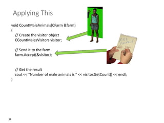 34
Applying This
void CountMaleAnimals(CFarm &farm)
{
// Create the visitor object
CCountMalesVisitors visitor;
// Send it to the farm
farm.Accept(&visitor);
// Get the result
cout << "Number of male animals is " << visitor.GetCount() << endl;
}
 