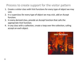 38
Process to create support for the visitor pattern
1. Create a visitor class with Visit functions for every type of object we may
visit.
2. In a superclass for every type of object we may visit, add an Accept
function.
3. In every derived class, provide an Accept function that calls the
appropriate Visit function.
4. In any class with a collection, create a loop over the collection, calling
accept on each object.
 