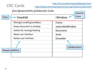 47
CRC Cards
See
http://c2.com/doc/oopsla89/paper.html
ViewEdit
Frame
wxScrolledWindow
Class-Responsibility-Collaborator Cards
Document
Actor
Drawable
Draws document in window
Manages scrolling/scrollbars
Selects for moving/rotating
Move user interface
Rotate user interface
Responsibilities
Class
Collaborators
http://www.extremeprogramming.org/rules/crccards.html
: Window
Inherits
From
 