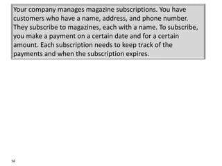 50
Your company manages magazine subscriptions. You have
customers who have a name, address, and phone number.
They subscribe to magazines, each with a name. To subscribe,
you make a payment on a certain date and for a certain
amount. Each subscription needs to keep track of the
payments and when the subscription expires.
 
