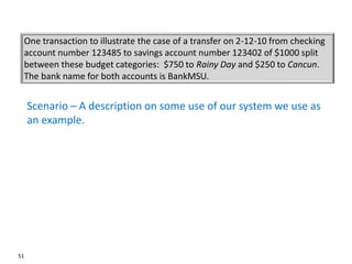 51
A Scenario for our Personal Finance SystemOne transaction to illustrate the case of a transfer on 2-12-10 from checking
account number 123485 to savings account number 123402 of $1000 split
between these budget categories: $750 to Rainy Day and $250 to Cancun.
The bank name for both accounts is BankMSU.
Scenario – A description on some use of our system we use as
an example.
 