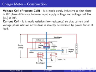 Energy Meter - Construction
Voltage Coil (Pressure Coil) - It is made purely inductive so that there
is 90◦ phase diﬀerence between input supply voltage and voltage coil ﬂux
(φv ) is 90◦.
Current Coil - It is made resistive (low resistance) so that current and
voltage phase relation across load is directly determined by power factor of
load.
Parveen Malik () E and EM September 27, 2019 10 / 17
 