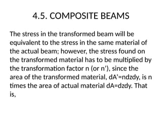 Understanding Composite Beams: Stress Analysis and Transformation ...