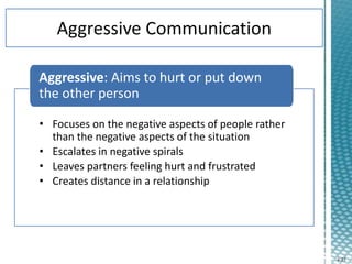 4-23
• Focuses on the negative aspects of people rather
than the negative aspects of the situation
• Escalates in negative spirals
• Leaves partners feeling hurt and frustrated
• Creates distance in a relationship
Aggressive: Aims to hurt or put down
the other person
 