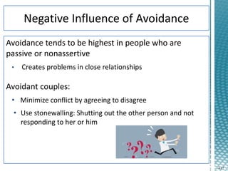 4-27
Avoidance tends to be highest in people who are
passive or nonassertive
• Creates problems in close relationships
Avoidant couples:
• Minimize conflict by agreeing to disagree
• Use stonewalling: Shutting out the other person and not
responding to her or him
 