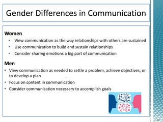 4-5
Women
• View communication as the way relationships with others are sustained
• Use communication to build and sustain relationships
• Consider sharing emotions a big part of communication
Men
• View communication as needed to settle a problem, achieve objectives, or
to develop a plan
• Focus on content in communication
• Consider communication necessary to accomplish goals
 