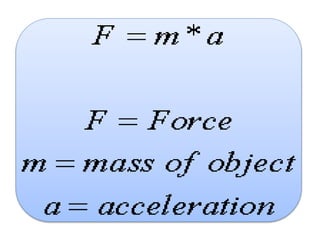 Chapter : Force And Motion | PPTX