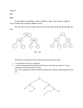 Chapter4
TREE
Tree:
The hierarchical representation of data is handle by using a data structure is called as
Tree. On which data is represent indifferent levels.
The first level of a tree is called as the root of the tree and if having the left and right sub
trees.
FIG : Tree
A binarytree T is definedasa finite setof elementcallednodes.Such that
1. T isemptycallednull tree or emptytree.
2. T containsdistinguishednode Rcalledrootof the tree,and remaining nodesof T froman
orderedpairof disjointbinarytree T1 & T2.
If T1 isnon emptythen itsroot is calledleftsuccessorof R.similarlyif calledasrightsuccessor
of R.
A
B C
D E G H
F J K
L
Root +
Left Right A B
a b c d a b dc
 