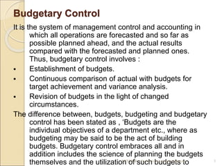 Accounting for Managers/Management Accounting (Unit-4) by Dr. Abhay ...