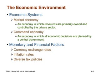 © 2007 Prentice Hall, Inc. All rights reserved. 4–19
The Economic Environment
• Economic Systems
Market economy
 An economy in which resources are primarily owned and
controlled by the private sector.
Command economy
 An economy in which all economic decisions are planned by
a central government.
• Monetary and Financial Factors
Currency exchange rates
Inflation rates
Diverse tax policies
 