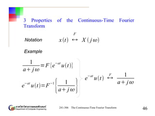Ctft Table Continuous-Time Fourier Transform – QKZIZV