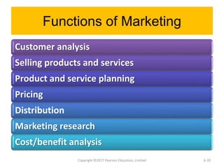Functions of Marketing
Customer analysis
Selling products and services
Product and service planning
Pricing
Distribution
Marketing research
Cost/benefit analysis
Copyright ©2017 Pearson Education, Limited 6-20
 