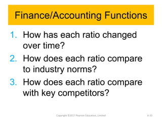 Finance/Accounting Functions
1. How has each ratio changed
over time?
2. How does each ratio compare
to industry norms?
3. How does each ratio compare
with key competitors?
Copyright ©2017 Pearson Education, Limited 6-33
 