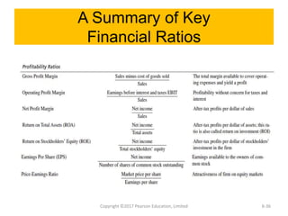 A Summary of Key
Financial Ratios
Copyright ©2017 Pearson Education, Limited 6-36
 