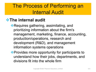The Process of Performing an
Internal Audit
The internal audit
Requires gathering, assimilating, and
prioritizing information about the firm's
management, marketing, finance, accounting,
production/operations, research and
development (R&D), and management
information systems operations
Provides more opportunity for participants to
understand how their jobs, departments, and
divisions fit into the whole firm
Copyright ©2017 Pearson Education, Limited 6-6
 