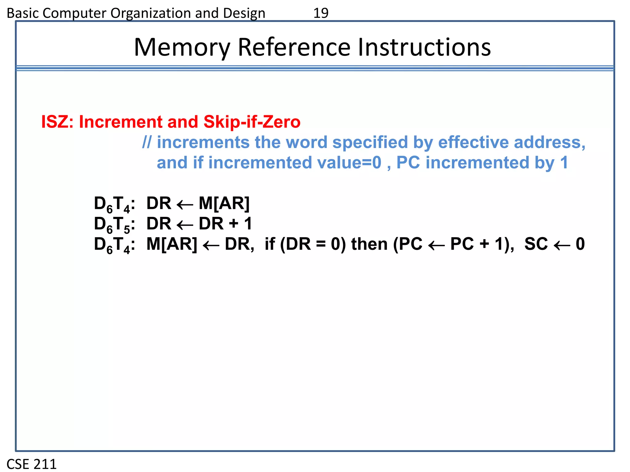 Memory Reference instruction | PPT | Programming Languages | Computing