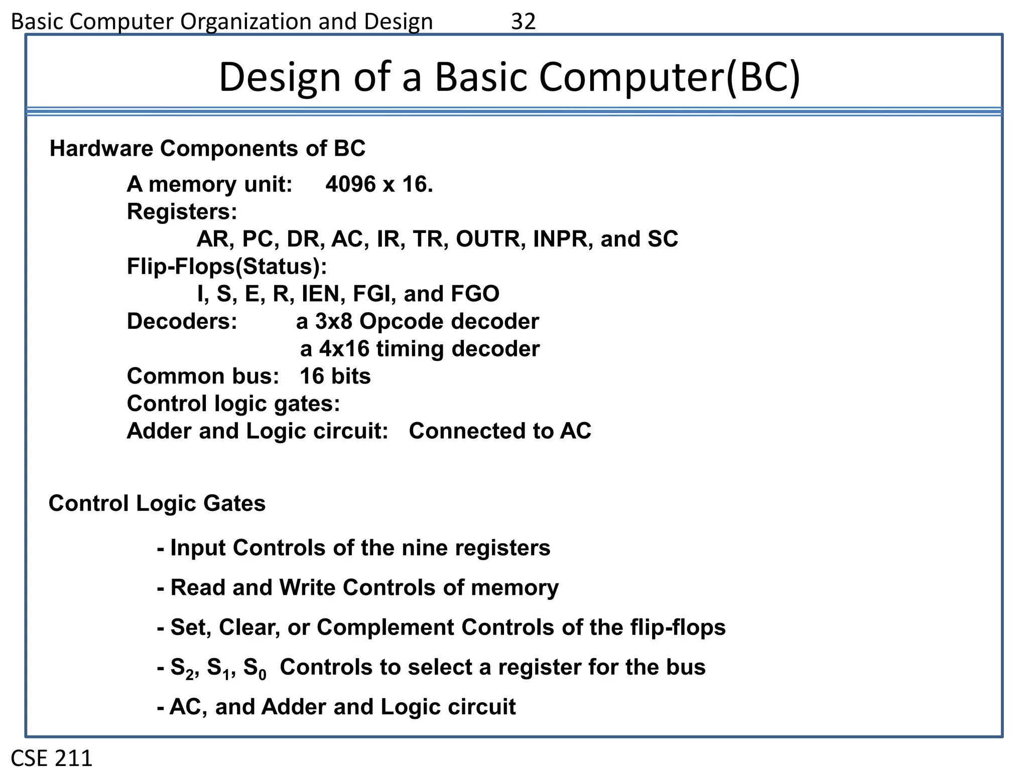 Basic Computer Organization and Design 32
CSE 211
Design of a Basic Computer(BC)
Hardware Components of BC
A memory unit: 4096 x 16.
Registers:
AR, PC, DR, AC, IR, TR, OUTR, INPR, and SC
Flip-Flops(Status):
I, S, E, R, IEN, FGI, and FGO
Decoders: a 3x8 Opcode decoder
a 4x16 timing decoder
Common bus: 16 bits
Control logic gates:
Adder and Logic circuit: Connected to AC
Control Logic Gates
- Input Controls of the nine registers
- Read and Write Controls of memory
- Set, Clear, or Complement Controls of the flip-flops
- S2, S1, S0 Controls to select a register for the bus
- AC, and Adder and Logic circuit
 