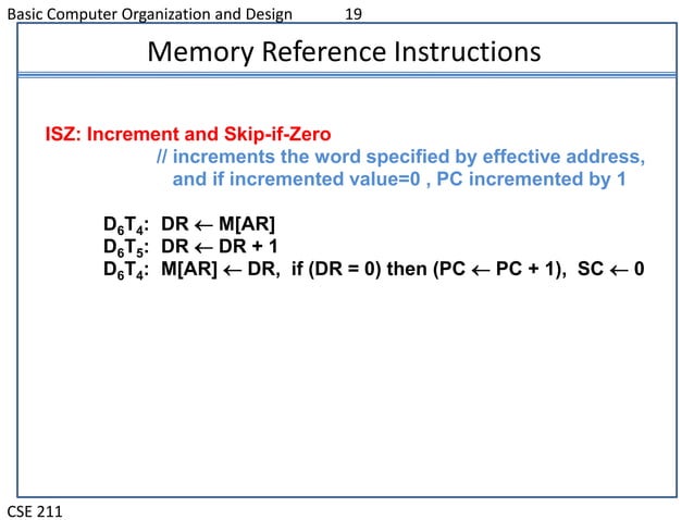 Memory Reference instruction | PPT | Programming Languages | Computing