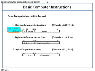 Memory Reference instruction | PPT | Programming Languages | Computing