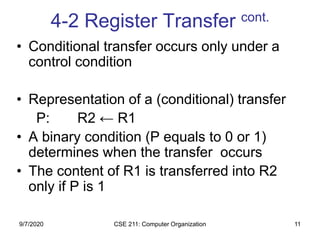 CSE 211: Computer Organization 11
4-2 Register Transfer cont.
• Conditional transfer occurs only under a
control condition
• Representation of a (conditional) transfer
P: R2 ← R1
• A binary condition (P equals to 0 or 1)
determines when the transfer occurs
• The content of R1 is transferred into R2
only if P is 1
9/7/2020
 