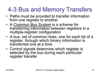 CSE 211: Computer Organization 14
4-3 Bus and Memory Transfers
• Paths must be provided to transfer information
from one register to another
• A Common Bus System is a scheme for
transferring information between registers in a
multiple-register configuration
• A bus: set of common lines, one for each bit of a
register, through which binary information is
transferred one at a time
• Control signals determine which register is
selected by the bus during each particular
register transfer
9/7/2020
 