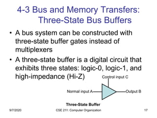 CSE 211: Computer Organization 17
4-3 Bus and Memory Transfers:
Three-State Bus Buffers
• A bus system can be constructed with
three-state buffer gates instead of
multiplexers
• A three-state buffer is a digital circuit that
exhibits three states: logic-0, logic-1, and
high-impedance (Hi-Z)
Normal input A
Control input C
Three-State Buffer
Output B
9/7/2020
 