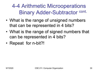 CSE 211: Computer Organization 30
4-4 Arithmetic Microoperations
Binary Adder-Subtractor cont.
• What is the range of unsigned numbers
that can be represented in 4 bits?
• What is the range of signed numbers that
can be represented in 4 bits?
• Repeat for n-bit?!
9/7/2020
 