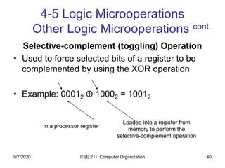 CSE 211: Computer Organization 40
4-5 Logic Microoperations
Other Logic Microoperations cont.
Selective-complement (toggling) Operation
• Used to force selected bits of a register to be
complemented by using the XOR operation
• Example: 00012  10002 = 10012
In a processor register
Loaded into a register from
memory to perform the
selective-complement operation
9/7/2020
 