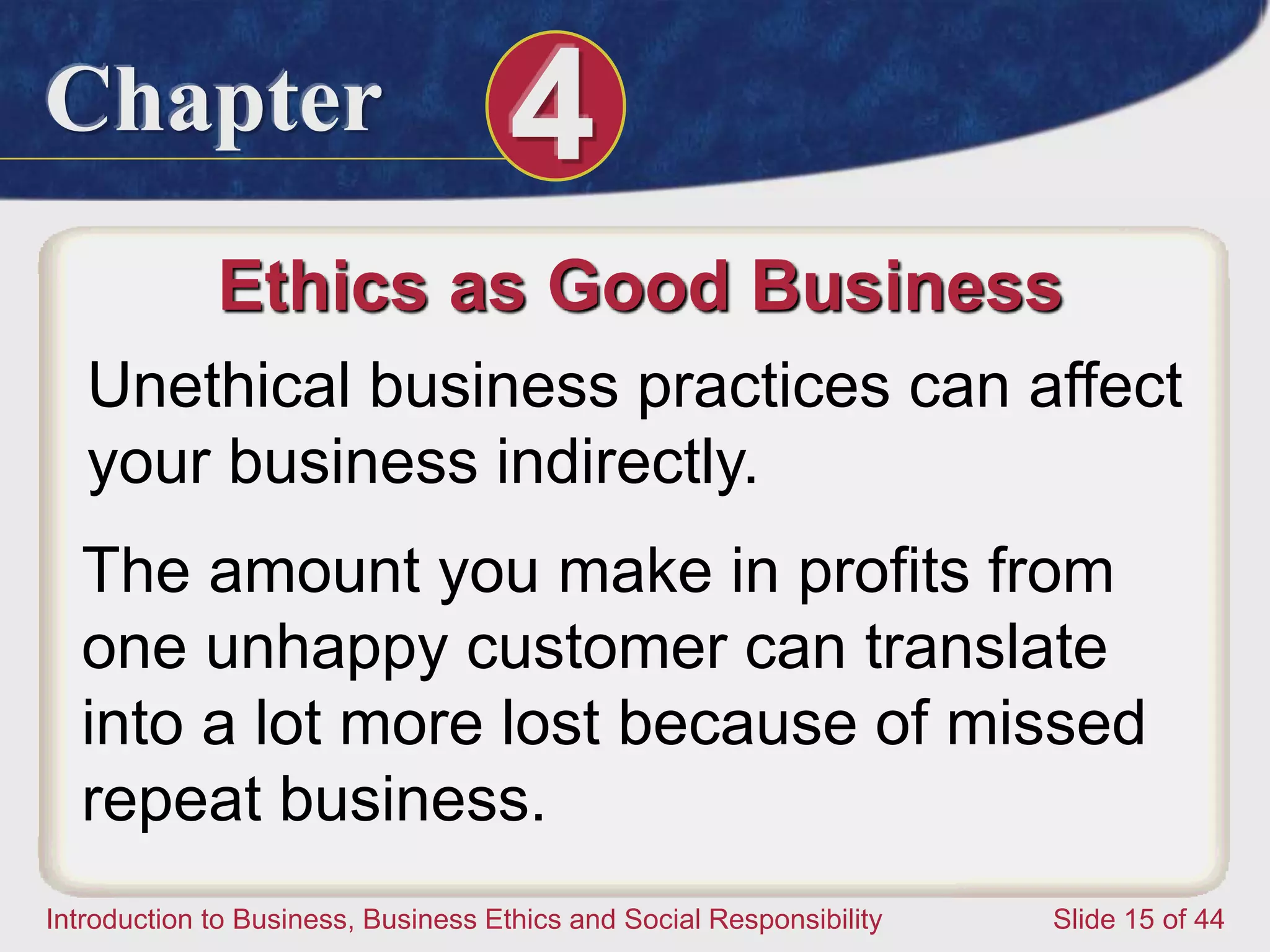 Chapter 4
Introduction to Business, Business Ethics and Social Responsibility Slide 15 of 44
Ethics as Good Business
Unethical business practices can affect
your business indirectly.
The amount you make in profits from
one unhappy customer can translate
into a lot more lost because of missed
repeat business.
 