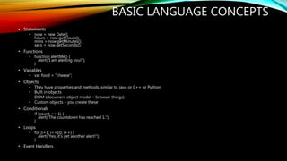 Upstate CSCI 450 WebDev Chapter 4