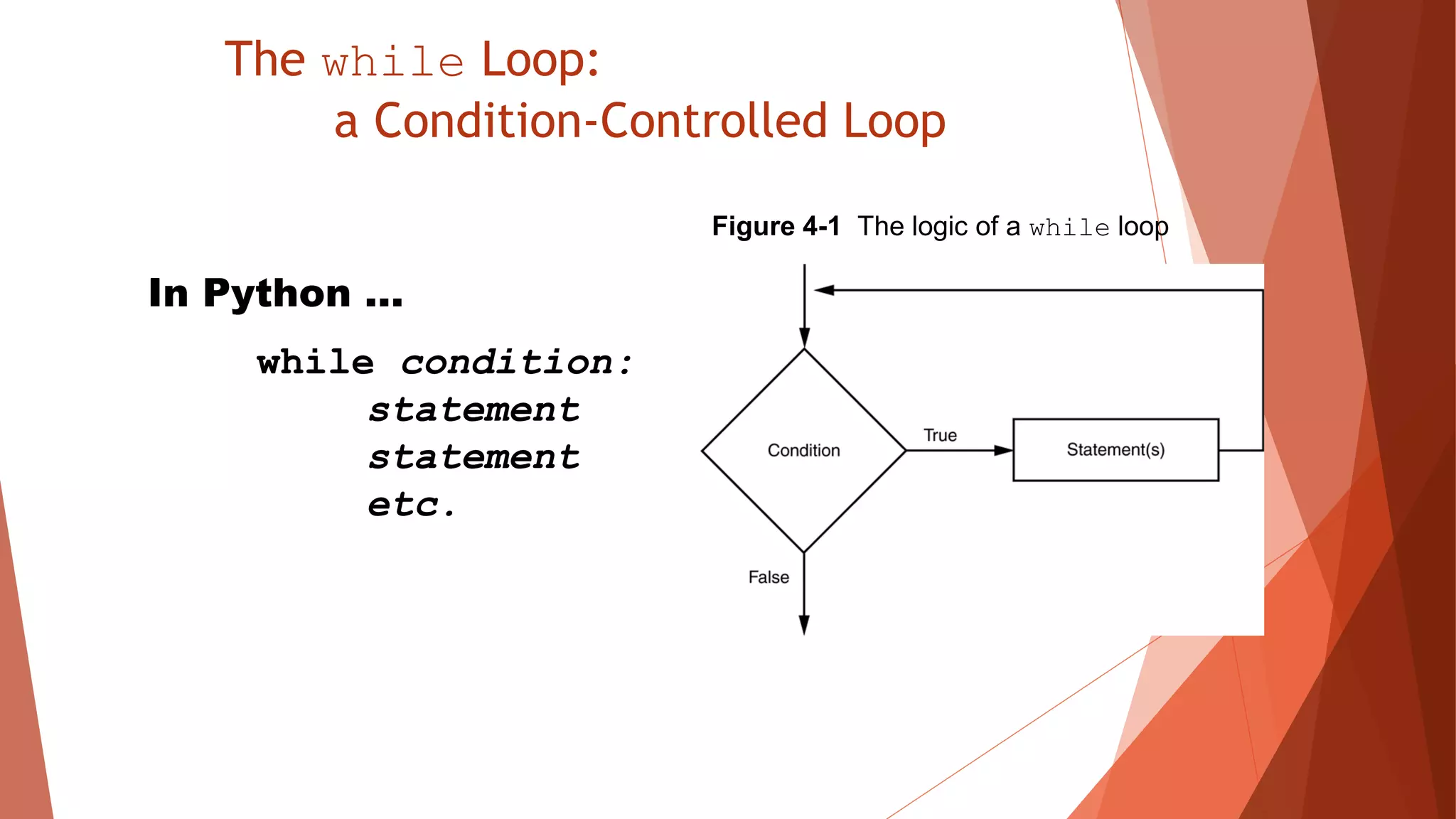 Repitition Structure | PPT