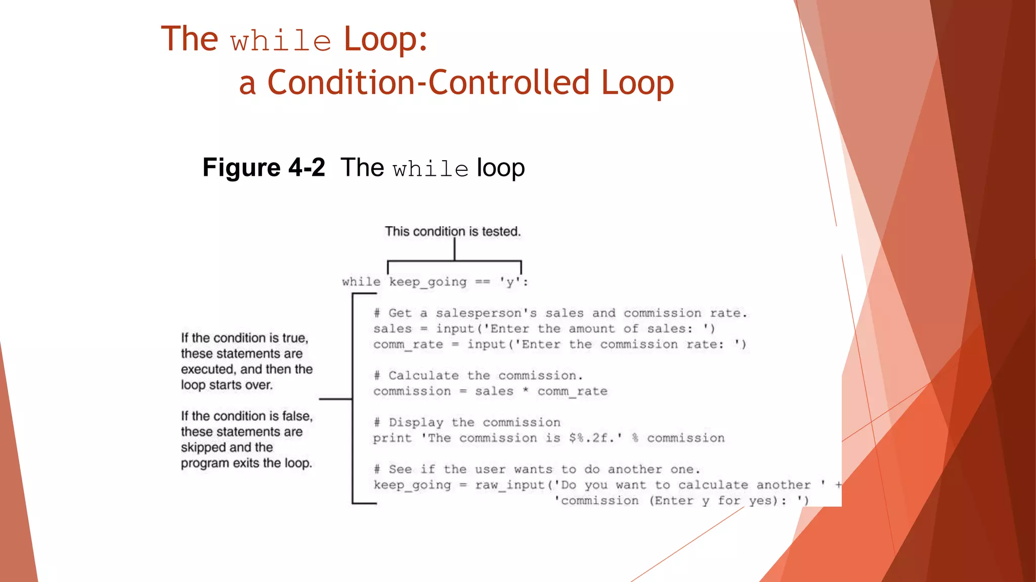 Repitition Structure | PPT