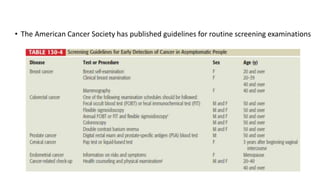 • The American Cancer Society has published guidelines for routine screening examinations
 