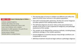 • The warning signs of cancer in children are different and reflect the
types of tumors more common in this patient population.
• Even with increased public awareness, the fear of a cancer diagnosis
can deter patients from seeking medical attention.
• The definitive diagnosis of cancer relies on the procurement of a
sample of the tissue or cells suspected of malignancy and pathologic
assessment of this sample.
• This sample can be obtained by numerous methods, including biopsy,
exfoliative cytology, or fine-needle aspiration.
• A tissue diagnosis is essential, because many benign conditions can
masquerade as cancer.
• Definitive treatment should not begin without a pathologic diagnosis
 