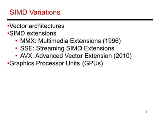 Simd Extensions Icon chapter4.ppt