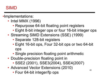 Simd Floating Point chapter4.ppt
