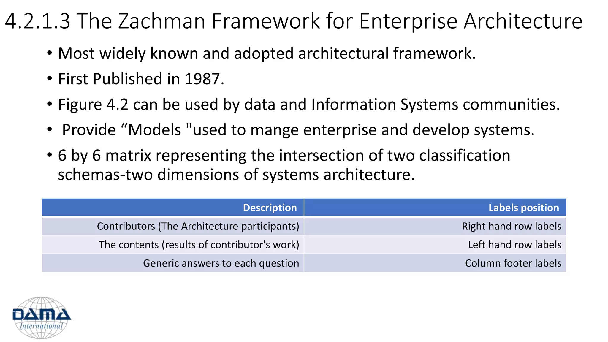 4.2.1.3 The Zachman Framework for Enterprise Architecture
• Most widely known and adopted architectural framework.
• First Published in 1987.
• Figure 4.2 can be used by data and Information Systems communities.
• Provide “Models "used to mange enterprise and develop systems.
• 6 by 6 matrix representing the intersection of two classification
schemas-two dimensions of systems architecture.
Description Labels position
Contributors (The Architecture participants) Right hand row labels
The contents (results of contributor's work) Left hand row labels
Generic answers to each question Column footer labels
 