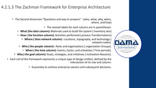 4.2.1.3 The Zachman Framework for Enterprise Architecture
• The Second dimension “Questions and way to answers” : (who, what, why, when,
where, and how)
• The revised labels for each column are in parentheses:
• What (the data column): Materials used to build the system ( Inventory sets)
• How ( the function column): Activities performed ( process Transformations)
• Where ( then network column) : Locations, topography, and technology (
network nodes).
• Who ( the people column) : Roles and organizations ( organization Groups).
• When ( the time column): Events, Cycles, and schedules ( Time periods).
• Why ( the goal column): Goals, strategies, and initiatives ( motivation Reasons).
• Each cell of the framework represents a unique type of design artifact, defined by the
intersection of its row and column.
• Guarantee to achieve enterprise owners and subsequent decisions.
 