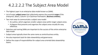 4.2.2.2.2 The Subject Area Model
• The highest Layer in an enterprise data model known as (SAM).
• List of major subject areas that collectively express the essential scope of the
enterprise. (Row1, Column 1) in Zachman framework. (Business entities).
• Two main ways to communicate a subject area model:
• An outline, which organizes smaller subject areas within larger subject areas.
• A diagram that presents and organizes the subject areas visually for easy
reference.
• Selection and naming SAMs are important to the success of the entire enterprise
data model
• Subject areas typically share the same name as central business entity.
• Are also important tools for data stewardship and governance.
• Define the scope of responsibilities for subject area-oriented data stewardship
teams.
 