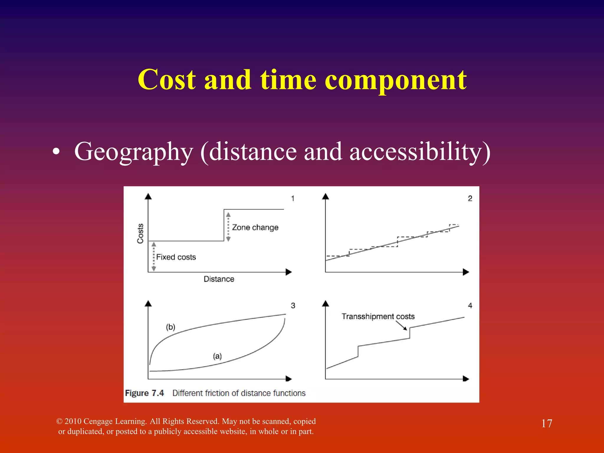 Cost and time component
• Geography (distance and accessibility)
© 2010 Cengage Learning. All Rights Reserved. May not be scanned, copied
or duplicated, or posted to a publicly accessible website, in whole or in part.
17
 