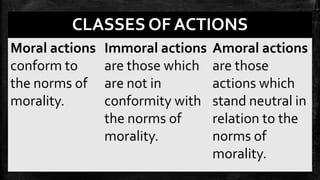 CLASSES OF ACTIONS
Moral actions
conform to
the norms of
morality.
Immoral actions
are those which
are not in
conformity with
the norms of
morality.
Amoral actions
are those
actions which
stand neutral in
relation to the
norms of
morality.
 