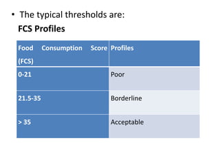 • The typical thresholds are:
FCS Profiles
Food Consumption Score
(FCS)
Profiles
0-21 Poor
21.5-35 Borderline
> 35 Accepta...