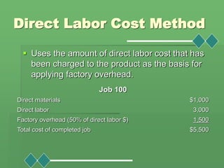 Direct Labor Cost Method
 Uses the amount of direct labor cost that has
been charged to the product as the basis for
appl...