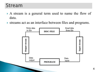  A stream is a general term used to name the flow of
data.
 streams act as an interface between files and programs.
4
 