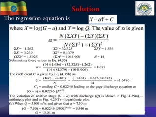 Solution
The regression equation is
20-Dec-22
mengistuzantet@mtu.edu.et
lecturer@ Hydraulic and water
resources Engineering Department 31
 