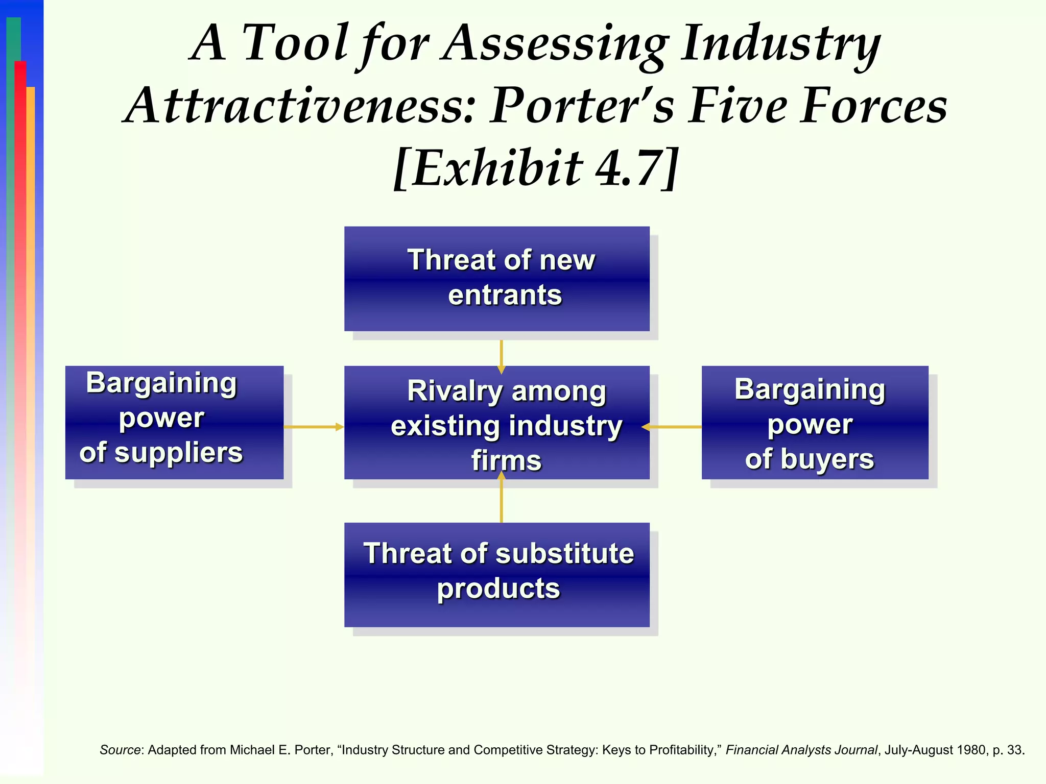 Chapter 4 marketing strategy | PPT