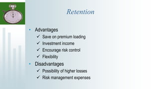 Income Retention Chapter 4.pptx