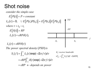 15
Shot noise
 
     
 
1 2 1 2
2 1
( )
( ) 0, ( ) ( ) ( ) ( )
( )
( ) ( ),
( ) ( )
( )
( ) ( )exp( 2 )
( )exp( 2 )
P
I
I
I I
consider the simple case
E P t P constant
L E P t P t E P t E P t
where t t
E I t RP
L eRP
L eRP
The power spectral density PSD is
S f L i f d
eRP i f d


  
  
   
    




 
 
 



 
 


eRP depends on power
 
PSP
eRP
-Be Be
f
2
:
( ) 2
e
e
e
B
shot I e
B
B receiver bandwidth
S f df eRPB


 

 