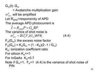20
Gm(t): Gm
= Avalanche multiplication gain
will be amplified
Let RAPD=responsivity of APD
The average APD photocurrent is
The variance of shot noise is
FA(Gm): the excess noise factor
FA(Gm) = KAGm + (1 - KA)(2 -1 / Gm)
KA: ionization coefficient ratio
For silicon KA<<1
For InGaAs KA=0.7
Note if Gm=1, FA=1 (4.4) is the variance of shot noise of
PIN
2
shot

APD m
I R P G RP
 
2 2
2 ( ) (4.4)
shot m A m e
G F G RPB
 
 